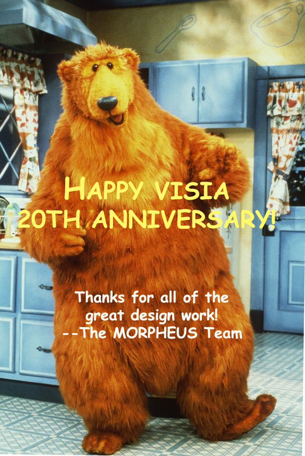 Teddy Land: Happy 20th Anniversary Visia