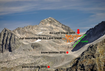 In search of Ali Lanti biwak and my first snow bivouac, second for Juri - same time, same place